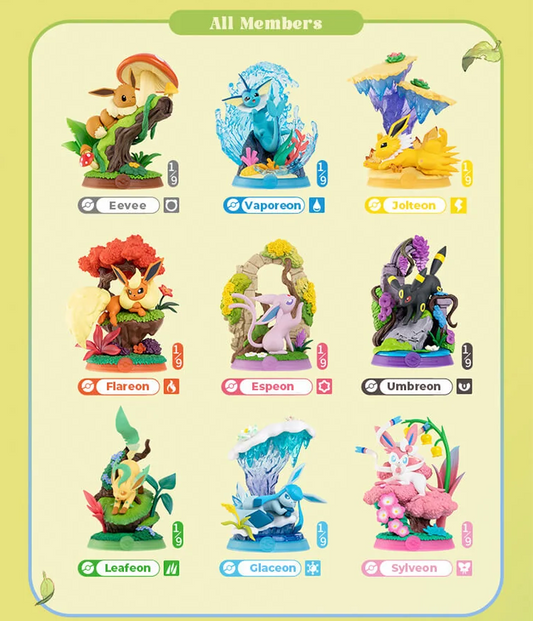Eevee Funism 2.0 Blind Box Figurines | 1 Random Sealed Blind Box