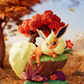 Eevee Funism 2.0 Blind Box Figurines | 1 Random Sealed Blind Box – image 11